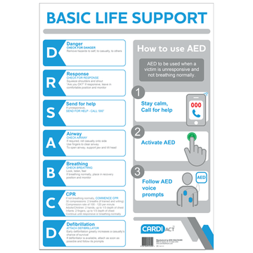 CPR Wall Chart (A3)